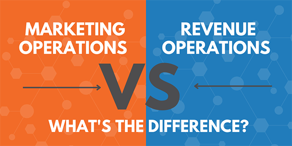 Marketing Vs. Operations: Strategic Synergy for Success